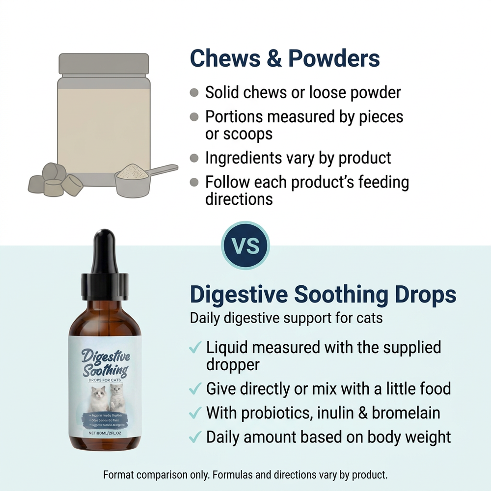 Why choose liquid drops?