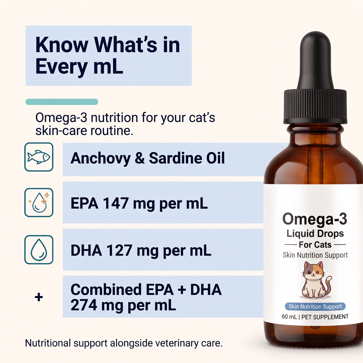 Lumigow Omega-3 Skin & Coat Drops for Cats
