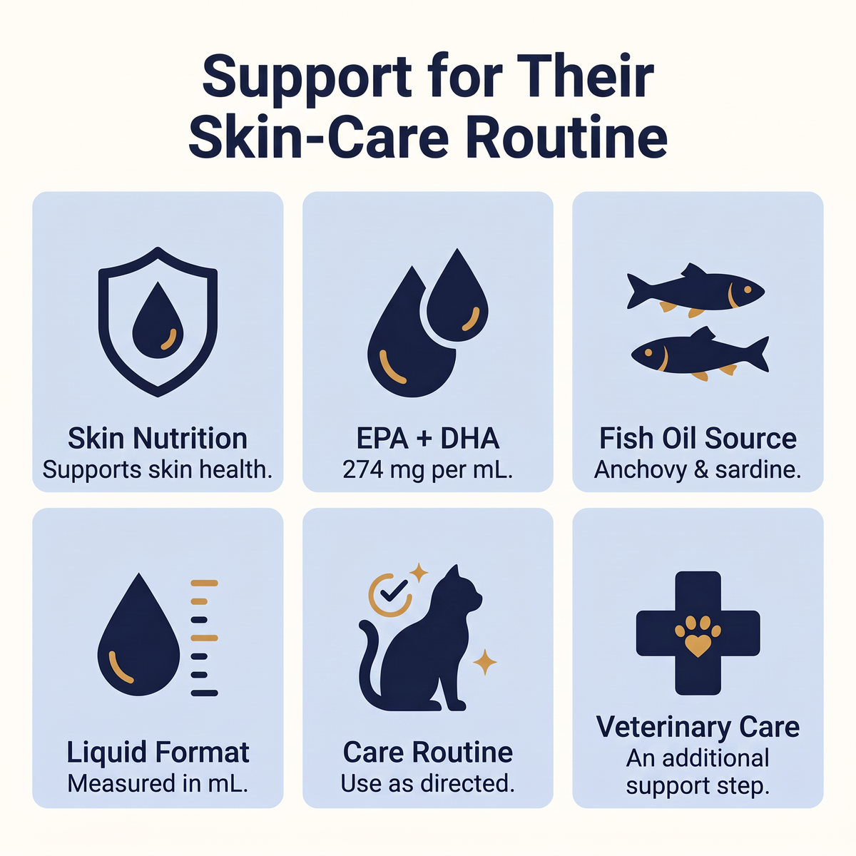 Lumigow Omega-3 Skin & Coat Drops for Cats