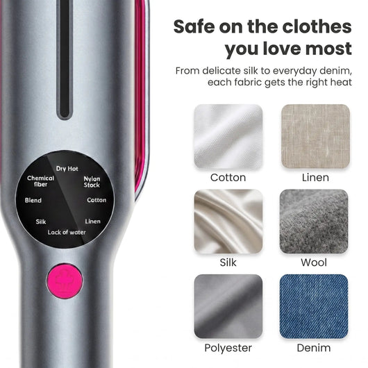 SteamerPro 2-in-1 Steamer & Iron